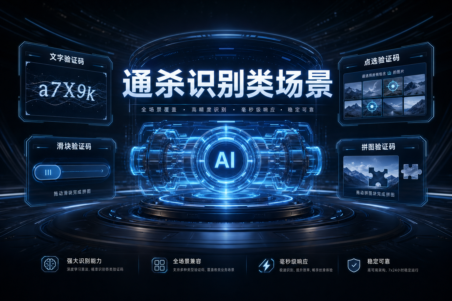 AI通杀识别类场景